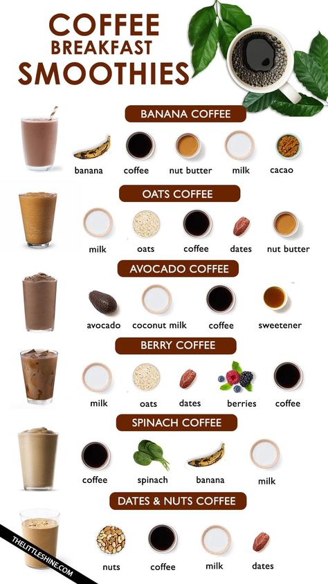 Nuts Smoothie Recipes, Breakfast Smoothie Coffee, Healthy Drinks Recipes Smoothies Fitness, Healthy Energy Smoothie Recipes, Coffee Based Drinks, Diet Juice Recipes, Easy Tea Recipes, Best Protein Smoothie Recipes, Diet Coffee Recipes