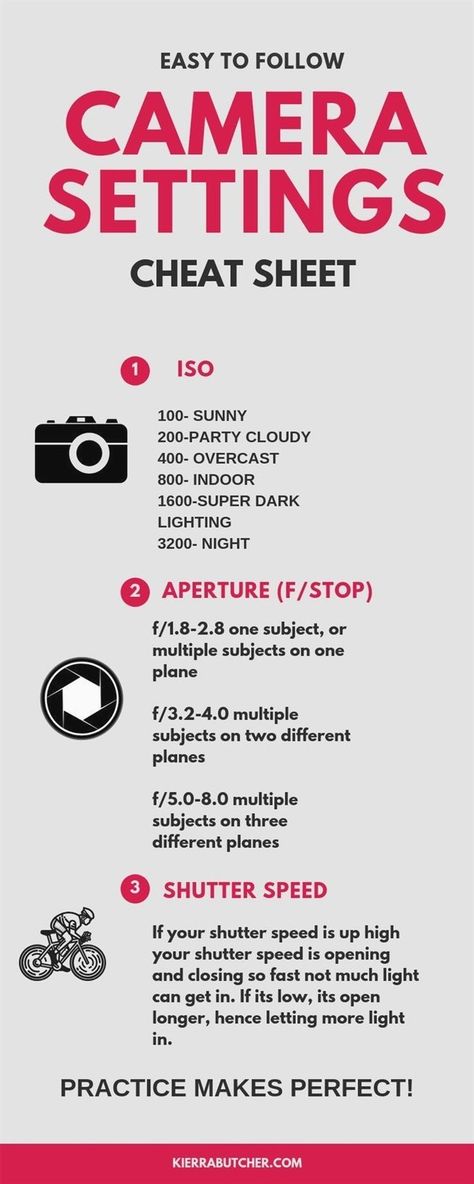 Camera Settings Cheat Sheet, Beginner Photography Camera, Manual Photography, Digital Photography Lessons, Dslr Photography Tips, Photography Settings, Camera Tips, Photography Cheat Sheets, Nikon D5100