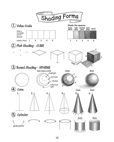 Drawing Hands, Pencil Shading Techniques, Basic Sketching, Classe D'art, Perspective Drawing Lessons, Siluete Umane, Art Theory, Art Basics, Shading Techniques