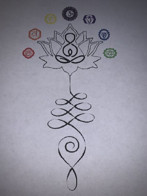 Clash of several images using Windows Paint 7 Chakra Tattoo Design, Chakra Flower Tattoo, 7 Chakras Tattoo Design, Lotus And Chakra Tattoo, 7 Chakras Back Tattoo, Chakra Tattoos, 7 Chakras Lotus Tattoo, Lotus Flower Chakra Tattoo, Hippie Symbols