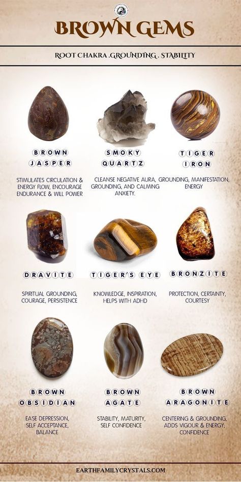 Use any of these brown gemstone to help balance your root chakra as well as encourage grounding and stabilizing energies. 🖤🖤🖤 Crystal For Grounding, Brown Crystals Identification, Crystals For Health And Well Being, Masculine Crystals, Brown Gemstones, Brown Crystals, The Root Chakra, Gemstones Chart, Crystal Healing Chart