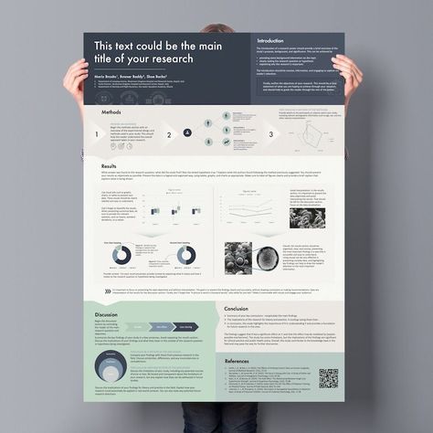 A0 Research Poster Template for Scientific Studies, Conferences, and Academic Presentations  - 100% editable - Professional design - Ready to print - Suitable for all kinds of research posters  Download now and create your own stunning research Research Poster Design Layout Ideas, Scientific Poster Template Powerpoint, Research Poster Template, Academic Conference, Conference Poster Template, Scientific Poster Design, Academic Poster, Research Presentation, Conference Poster