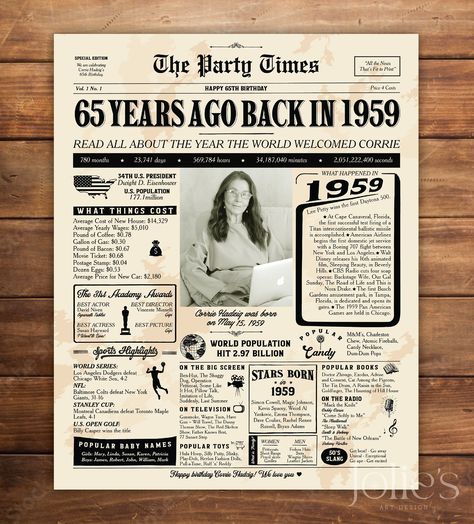 Printable Newspaper, Newspaper Photo, 95 Birthday, 85th Birthday, Anniversary Sign, 65th Birthday, Cadeau Photo, Collage Poster, Birthday Poster