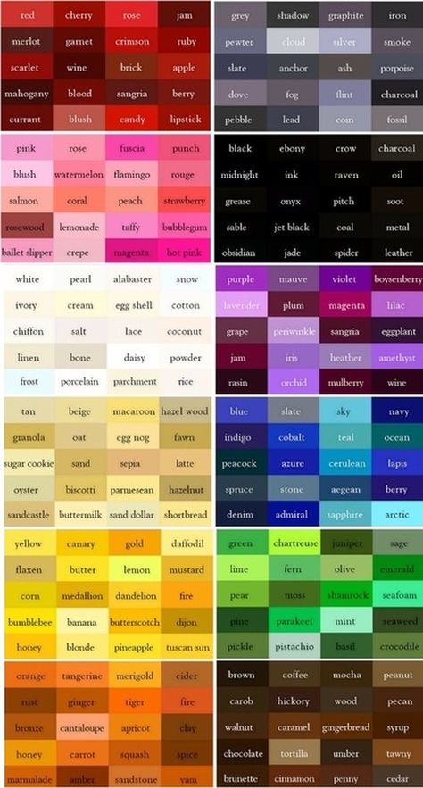 Describe objects when writing a paper Ways To Describe Appearance, Describing Dresses Writing, Words To Describe Skin Color, How To Describe A Character's Appearance In Writing, Eye Colors For Writers, Skin Color Description Writing, Describing Colors, Writing A Paper, Writing A Book Outline