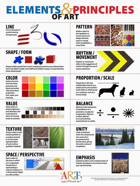 Art Handouts, Istoria Artei, Art Theory, Art Basics, Elements And Principles, Art Worksheets, Principles Of Art, Kunst Inspiration, Art Curriculum