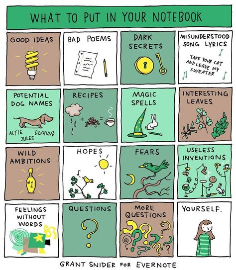 Daily Writing Prompt Grant Snider, Journal Writing Prompts, Bullet Journal Writing, Up Book, Bullet Journal Inspo, Evernote, Bullet Journal Ideas Pages, Travel Scrapbook, Bullet Journal Inspiration