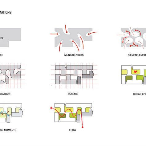 Parti Diagram, Henning Larsen, Desain Lanskap, Architecture Concept Diagram, Concept Diagram, Architecture Concept Drawings, Concept Development, Architecture Design Concept, Diagram Architecture