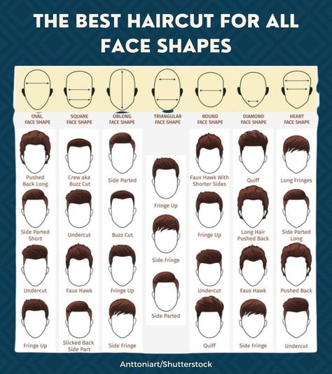 Diamond Shape Men Haircut, Haircut Ideas For Men Face Shapes, Mens Haircut For Diamond Face Shape, Haircut For Big Face Men, Haircut Men Square Face, Male Haircut For Round Face, Men’s Haircut Square Face, Mens Heart Shaped Face Haircut, Haircut For Men With Oval Face