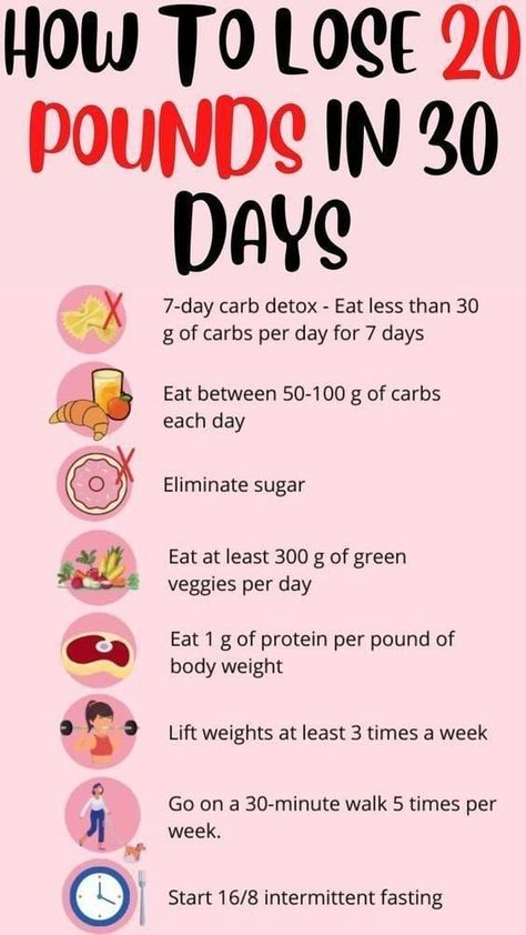 What Is Healthy Food, Challenge Ideas, Lose 50 Pounds, How To Eat Less, 20 Pounds, Lose 20 Pounds, Best Diets, Me Time, Lose Belly Fat