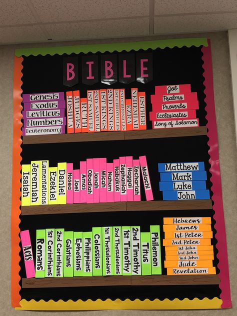 Sabbath School Decorations Room Ideas, Sabbath School Room Decor, Christian Displays School, Preschool Bible Classroom Decor, Private Christian School Classroom, Decorate Sunday School Room Ideas, Bible Theme Classroom, Bible School Room Decorations, Bible Study Classroom Decor