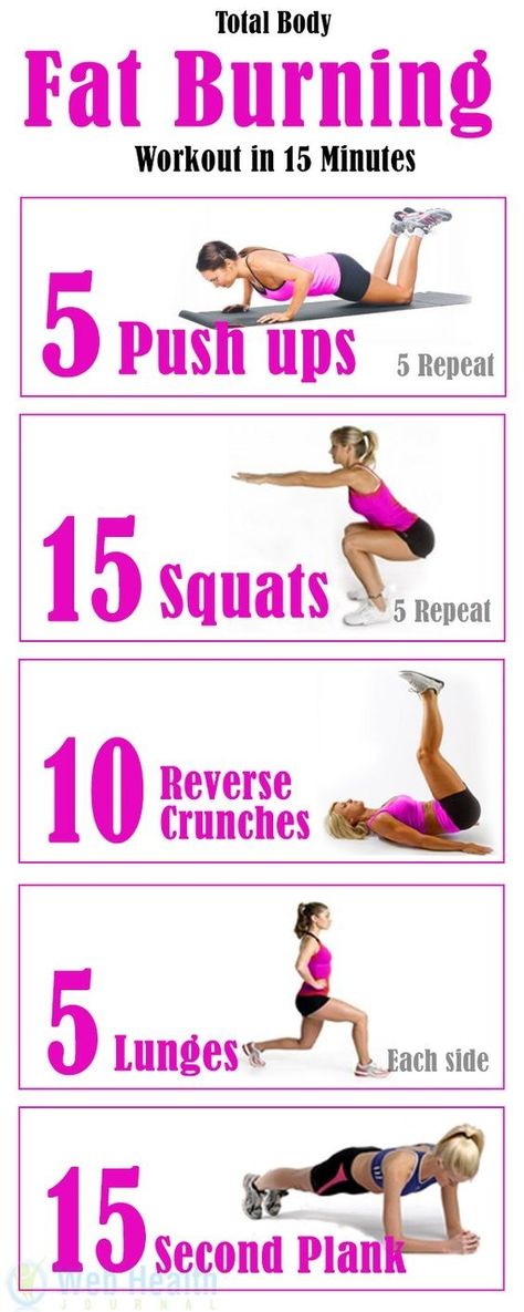 Total Body Fat Burning Workout in 15 Minutes Membakar Lemak Perut, Belly Fat Burning, Burning Workout, Fitness Routines, Trening Fitness, Belly Fat Workout, Yoga Sequences, Fat To Fit, Fat Burning Workout