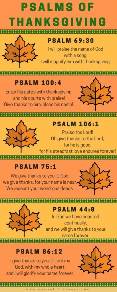 Psalm 106, Thanksgiving Prayer, Ayat Alkitab, Jesus Christus, Thanksgiving Fun, Thanksgiving Crafts, Fall Holidays, Bible Lessons, Bible Scriptures