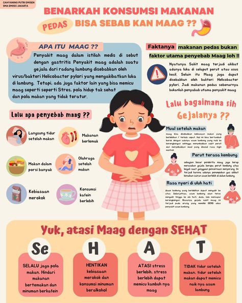 Poster Kesehatan Aesthetic, Poster Pmr, Blazer Aesthetic, Education Poster Design, Graphic Design Infographic, Infographic Poster, Education Poster, Poster Template, Ipa