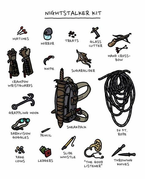 Tinder Box Dnd, Fantasy Survival, Dnd Bag, D D Items, Writing Fantasy, Fantasy Props, Book Writing Inspiration, Dungeons And Dragons Characters, D&d Dungeons And Dragons