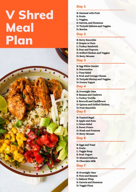 V Shred Meal Plan V Shred Meal Plan, V Shred Meal Plan Women Endomorph, Shred Diet Plan, Shred Meal Plan, Endomorph Meal Plan, Carb Cycling Diet Plan, Meal Plan Women, Endomorph Diet Plan, 1200 Calorie Diet Meal Plans