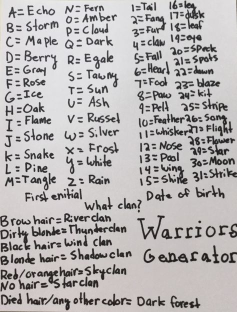 Warrior cat generator! It took me so long to finish hope you like it comment down below your warrior name! Warrior Cat Generator, Your Warrior Cat Name, Warrior Cats Name Generator, Warrior Cat Names, Cats Name, Warrior Cat Memes, Gray Cats, Warrior Names, Herding Cats