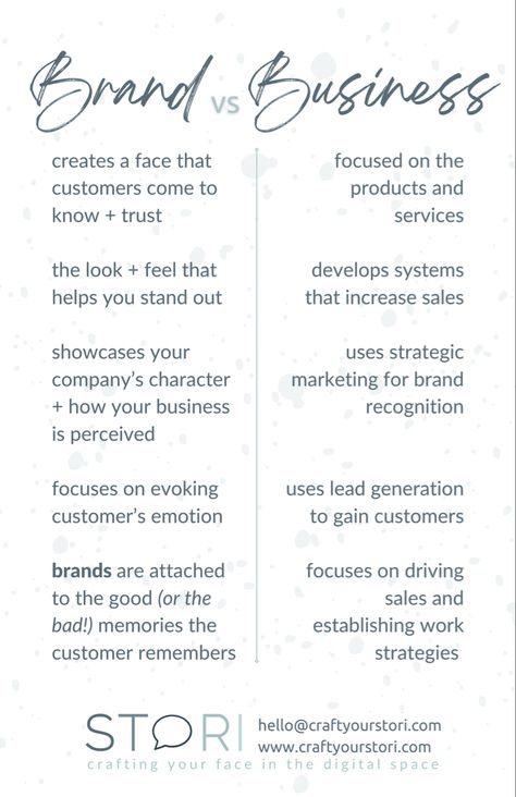 Brand vs Business | Know The Difference, Increase Your ROI Brand Vs Business, What Would You Rather, Business Psychology, Business Basics, Build A Business, Sales People, Company Values, Bad Memories, Medical Help