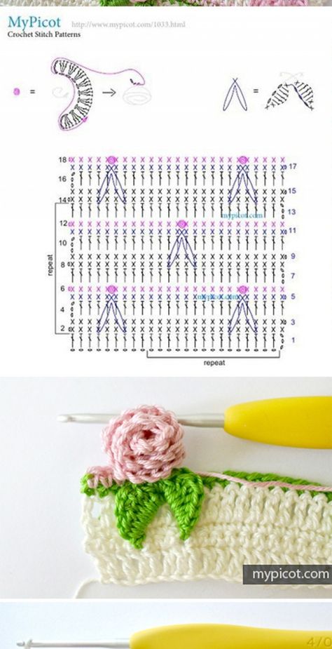 Rose Stitch, Stitch Crochet Pattern, Flower Stitch, شال كروشيه, Crocheted Flowers, Types Of Stitches, Crochet Vintage, Stitch Crochet, Crochet World