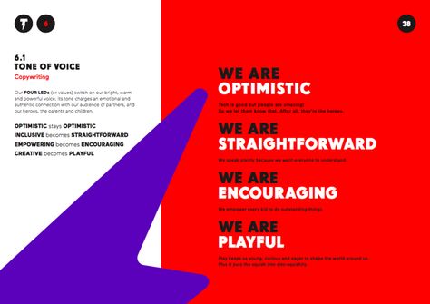 Brand Voice Guidelines, Tone Of Voice Guidelines, Brand Tone Of Voice, Creative Inspiration Board, Gemini People, Identity Guidelines, Brand Identity Guidelines, Brand Positioning, Brand Manual