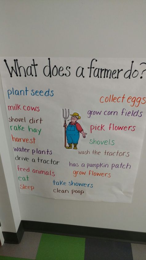 Farm Vegetable Crafts Preschool, Farmer Science Activities, Down On The Farm Theme Preschool, Farmer Activities For Kindergarten, Farmers Market Lesson Plans For Preschool, Farmer Lesson Plans For Preschool, Farm Week Kindergarten, Farm Theme Lesson Plans Preschool, Farm Social Studies Activities Preschool