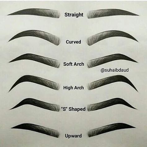 which one is yours? mine soft arch #kudou #eyebrows #eyebrowtutorial Eyebrow Shaping Tutorial Including Tips For Plucking, Eyebrow Shaping For Beginners, DIY, And How To Get Arches.  See The Difference For Eyebrow Shaping Before and After.  Learn How To S Machiaj Smokey Eyes, Eyebrow Tutorial Shaping, Permanente Make-up, Membentuk Alis, Bentuk Alis, 얼굴 드로잉, Eyebrow Makeup Tips, Seni Dan Kraf, Smink Inspiration