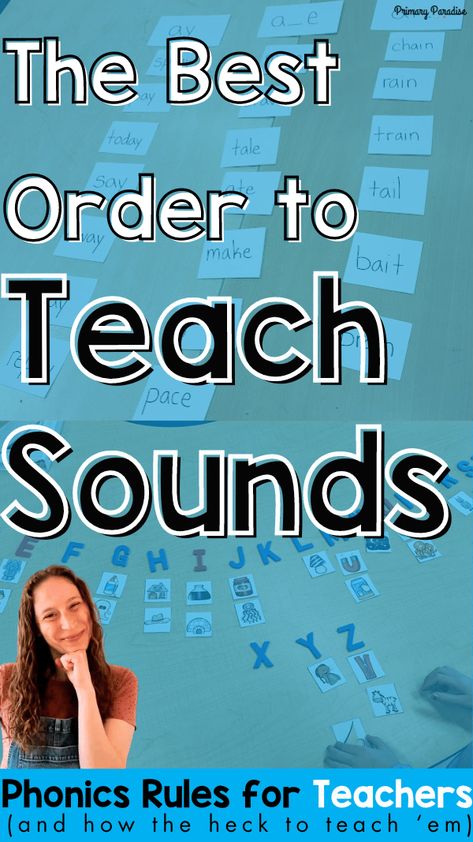 The Best Order to Teach Sounds: Phonics Scope and Sequence - Montessori Letter Sound Activities, Sound Chart Phonics, Correct Order To Teach Phonics, Phonics Order To Teach, Phonics Letters And Sounds, Teaching Letter Sounds Kindergarten, Teaching Beginning Sounds, Phonics Activities For Kindergarten, S Sound Activities