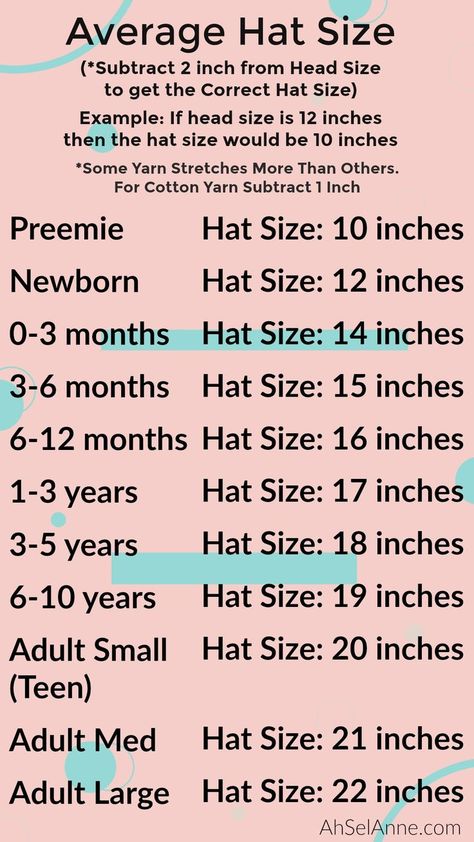 Crochet Hat Size Chart, Chart Crochet, Crochet Hat Sizing, Knitting Patterns Free Hats, Hat Size Chart, Mode Crochet, Crochet Size, Haken Baby, Crochet Stitches For Beginners