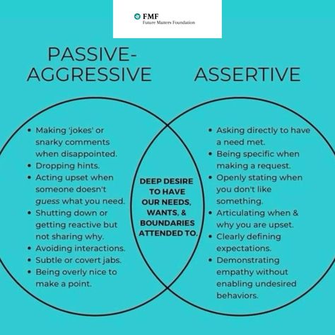 By learning about communication styles, will help improve your interpersonal skills & be able to communicate your needs the right way. Be honest with yourself and realize that you are not always practicing healthy communication #fmf  #communication Non Violent Communication, Healthy Communication Skills, Communicate Your Needs, Interpersonal Communication Skills, Nonviolent Communication, Interpersonal Communication, Improve Communication Skills, Health Class, Counseling Psychology