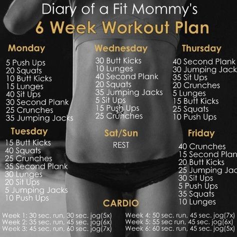 6 Week No-Gym Home Workout Plan - Diary of a Fit Mommy 6 Week Workout Plan, Week Workout Plan, 6 Week Workout, Fitness Before After, Post Baby Workout, Home Workout Plan, Week Workout, Baby Workout, Weekly Workout Plans