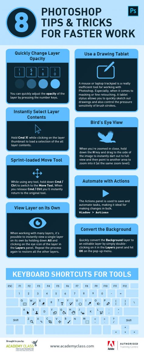 8 Must Know Photoshop Tips & Tricks - Best Infographics  #photoshop #tips #designtips Photoshop Keyboard, Photoshop Layers, Photoshop Shortcut, Digital Communication, Adobe Photoshop Tutorial, Photoshop Tutorial Photo Editing, Graphisches Design, Beginner Photo Editing, Photoshop For Photographers