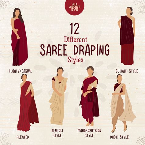 All About Eve India on Instagram: “Here's your ultimate guide to different types of saree drapes.⁣ .⁣ .⁣ .⁣ .⁣ .⁣ .⁣ .⁣ .⁣ .⁣ .⁣ .⁣ .⁣ .⁣ .⁣ .⁣ #guides #types #sarees #drapes…” Different Types Of Saree Draping, Types Of Saree Draping, Different Saree Draping Styles, Types Of Saree, Flower Dress Art, Saree Drapes, Draping Styles, Indian Culture And Tradition, Clothing Pattern Design