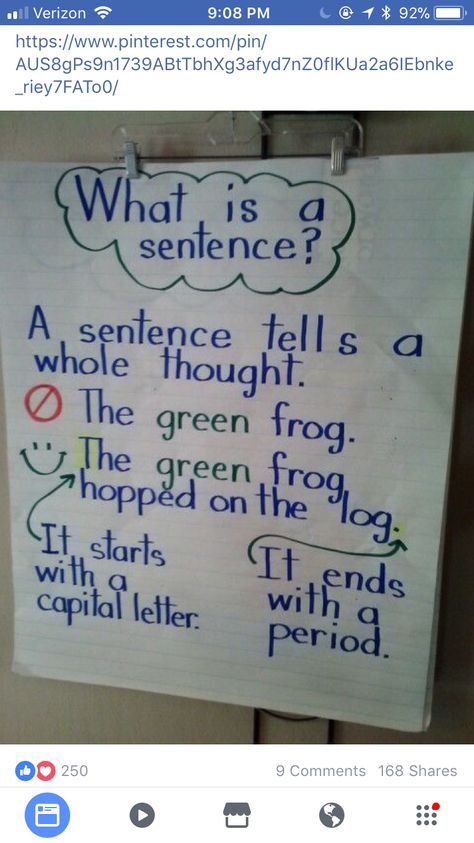 Informational Writing Kindergarten Anchor Chart, Complete Sentences Anchor Chart, What Is A Sentence, February Homeschool, Sentence Anchor Chart, Grammar Anchor Charts, Anchor Charts First Grade, Sentence Fragments, Village School