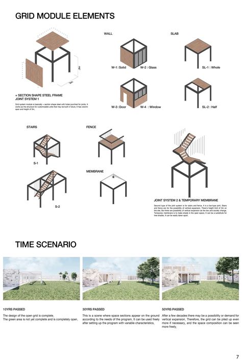 TIME FRAME | Concept Architecture Project Architecture Concept, Toilet Design, School Architecture, Concept Architecture, Modular Design, Architecture Project, Change In, Design Process, Floor Plans