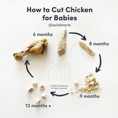 Chicken Recipes For Babies, Baby Weaning Foods, Chicken Baby Food, Recipes For Babies, Baby Led Weaning First Foods, Weaning Foods, Baby Led Feeding, Easy Baby Food Recipes, Baby Led Weaning Recipes