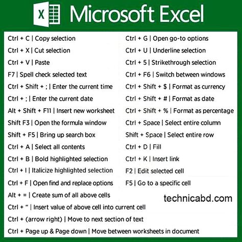 Excel Shortcut Keys, Excel Shortcuts Cheat Sheets, Excel Shortcut, Excel For Beginners, Basic Computer Programming, Computer Lessons, Learn Computer Science, Excel Hacks, Microsoft Excel Tutorial