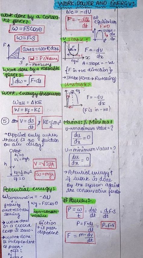 Work, Energy and Power - Physics Short Notes 📚 Work Energy Power Physics Formula Sheet, Class 11 Physics Notes Work Energy Power, Work Power Energy Formula Sheet, Work Energy Power Physics Notes, Work Power Energy, Physics Basics, Work Physics, Energy Physics, Study Physics