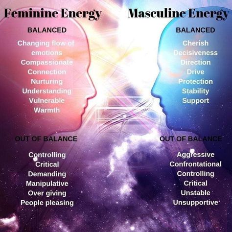 Affirmation Challenge, Day Affirmations, Soul Journey, Womb Healing, Divine Masculine, Spiritual Guide, Pisces Quotes, Masculine And Feminine, Divine Feminine Spirituality