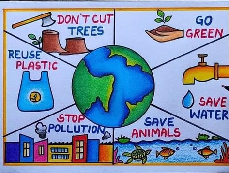 Ways To Conserve Water Poster, Earth Pollution Poster, പരിസ്ഥിതി ദിനം Drawing, Saving The Earth Drawing, Plastic Waste Management Poster Drawing, Saving Earth Poster, Reduce Reuse Recycle Poster Drawing, Our Environment Poster, Proper Waste Disposal Poster