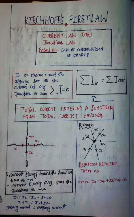 Kirchoff's law notes Kirchoff Law, Electromagnetic Theory, Basic Electrical Engineering, Law Notes, Physics Lessons, Ohms Law, Physics Notes, Study Flashcards, Electric Circuit