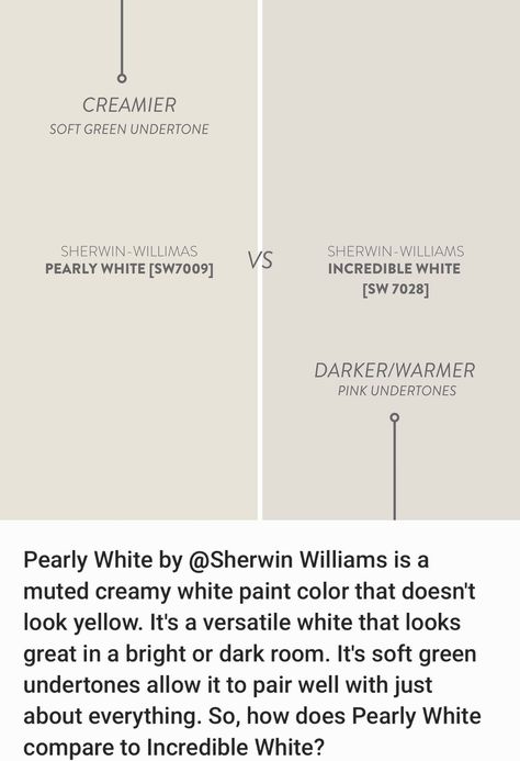 Pearly White is a very different color than Incredible White. Incredible White has pink undertones, and if you paint it in a darker room or a room with lots of foliage outside, it can turn into pink, even if your paint color tests showed perfection. You won't ever have that problem with Pearly White. It's creamy without a shift to yellow or pink | Instagram - thecolorconcierge Soft Cream Paint Colors, Cranberry Cottage, Warm Neutral Paint Colors, White Instagram, Beige Paint, Paint Color Inspiration, Cream Walls, Neutral Paint Colors, Camper Remodel