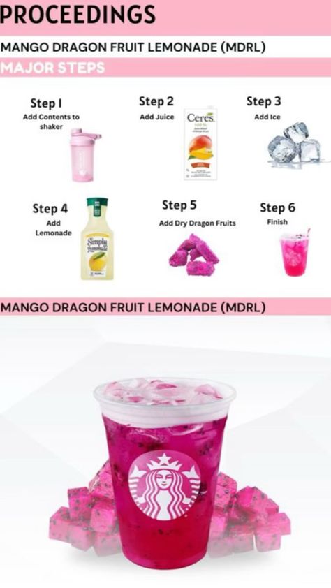 Mango Drangfruit Starbucks Recipe, Dragon Fruit Starbucks Drink Recipe, Dragon Drink Starbucks Recipe, Mango Dragon Fruit Starbucks, Dragon Fruit Lemonade, Fun Drink Recipe, Cold Starbucks Drinks, Starbucks Drinks Diy, Secret Starbucks Recipes