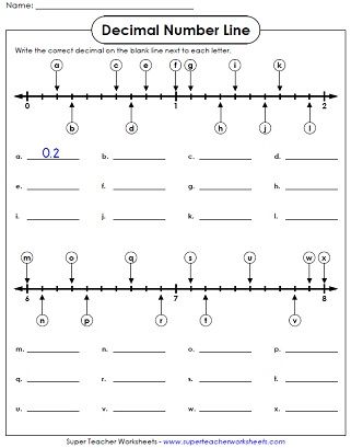 Decimal Worksheet - Number Line Decimal Numbers Worksheet, Decimal Numbers, Decimal Number Line, Decimals On A Number Line, Rounding Decimals Worksheet, Ordering Decimals, Line Math, Decimals Worksheets, Math Decimals