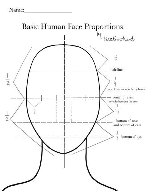 Art Class For Kids, Face Proportions Drawing, Drawing Proportions, Newberg Oregon, Facial Proportions, Face Proportions, Pencil Techniques, Hand Painted Necklace, Face Profile