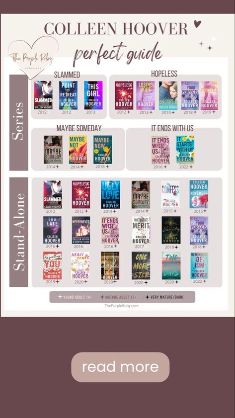 Books Of Colleen Hoover, All Colleen Hoover Books, All Colleen Hoover Books List, Books Similar To Colleen Hoover, Books Like Colleen Hoover, Colleen Hoover Series, Colleen Hoover Book List, Stand Alone Books To Read, Slammed Colleen Hoover Aesthetic