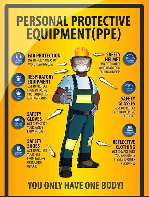 Workplace Safety Slogans, Fire Safety Poster, Workplace Safety Tips, Safety Quotes, Safety Talk, Safety Topics, Health And Safety Poster, Safety Slogans, Safety Poster