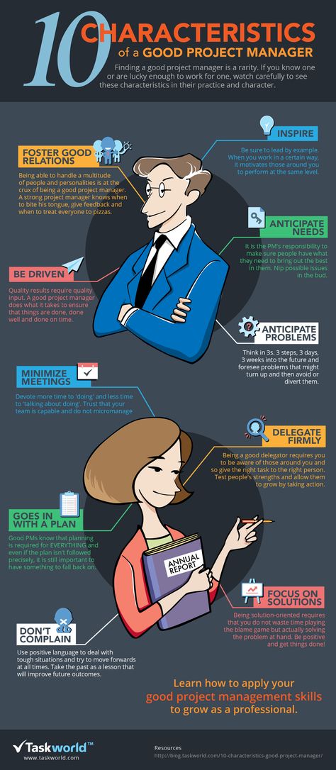 Top 10 Characteristics Of The Ideal Project Manager Infographic - http://elearninginfographics.com/top-10-project-manager-characteristics-infographic/ Leadership Management, Change Management, Project Manager, Management Skills, Career Development, Management Tips, Professional Development, Business Management, Project Management