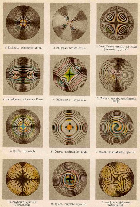 1889 chromatic polarization Science Board, Sacred Geometry Art, Esoteric Art, Geometry Art, Scientific Illustration, Science Art, Quilt Ideas, Sacred Geometry, Geometry