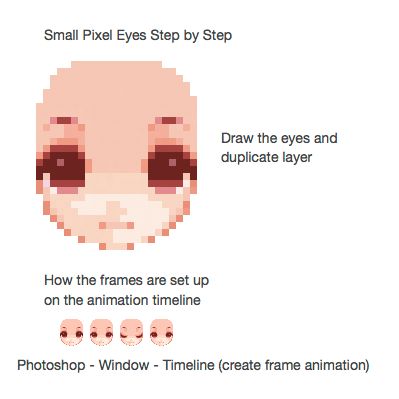 Pixel Eye Blink Step by Step by staticwind Pixel Eyes Tutorial, How To Shade Pixel Art, How To Make Pixel Art Characters, Anime Eye Pixel Art, Pixel Art Anime Eyes, How To Pixel Art Tutorials, Pixel Tutorial Art, Pixel Art Eyes Tutorial, Pixel Eyes Art