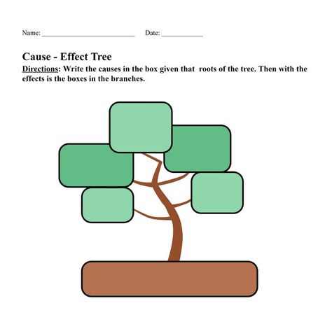 Tree Graphic Organizer Graphic Organizer Design Ideas, Graphic Organizer Design, Main Idea Graphic Organizer, Fictional Stories, Graphic Organizer Template, Tree Map, Tree Templates, Map Graphic, Taehyung Wallpaper