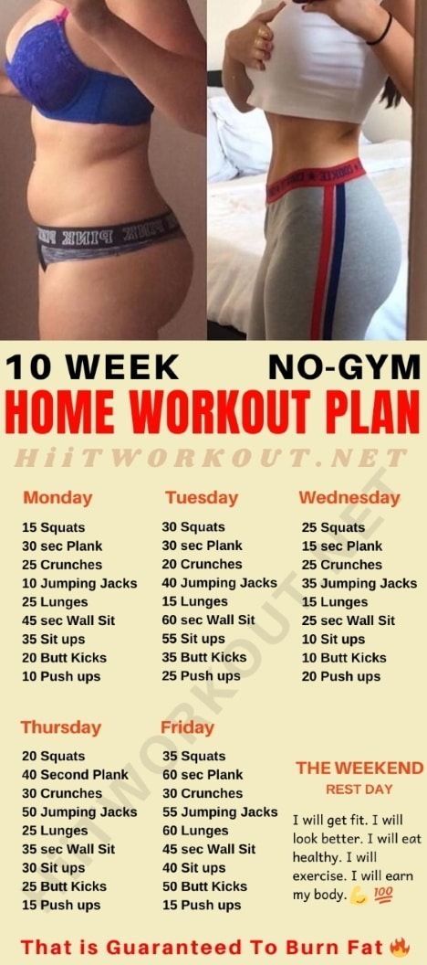 Home Workout Plan, Summer Body Workout Plan, Workout Routines For Beginners, Month Workout, Summer Body Workouts, Gym Home, Workout For Flat Stomach, Pencak Silat, Quick Workout Routine